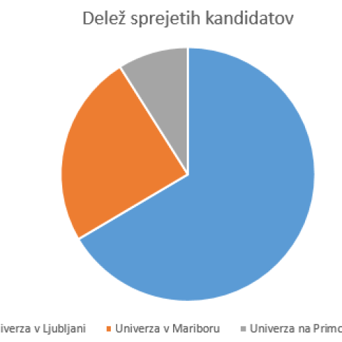 Brez-naslova.png