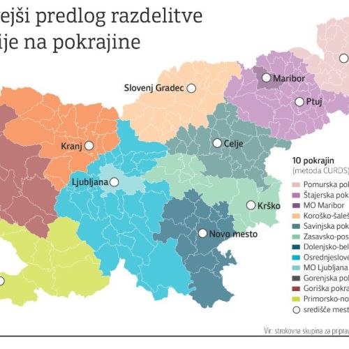 pokrajine.jpg