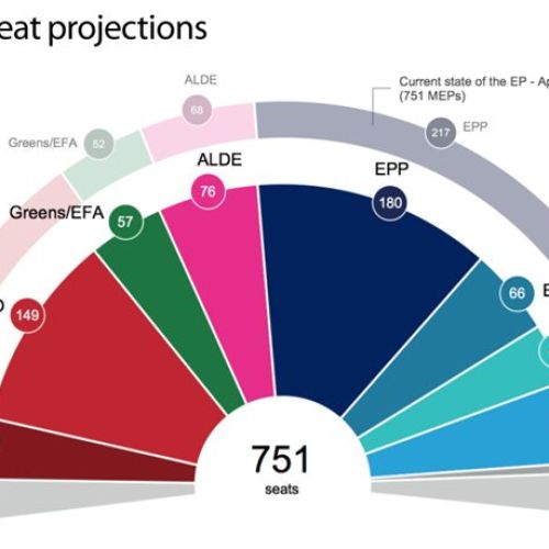 projekcije-evropski-parlament.jpg