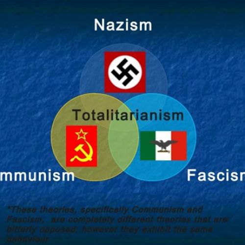 totalitarizmi.jpg