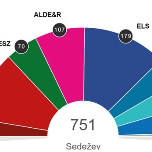 volitve-parlament2.jpg